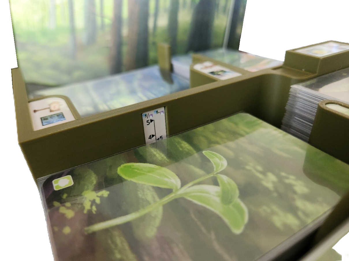 Quick Setup Indicator